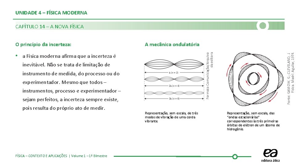 UNIDADE 4 – FÍSICA MODERNA CAPÍTULO 14 – A NOVA FÍSICA A mecânica ondulatória