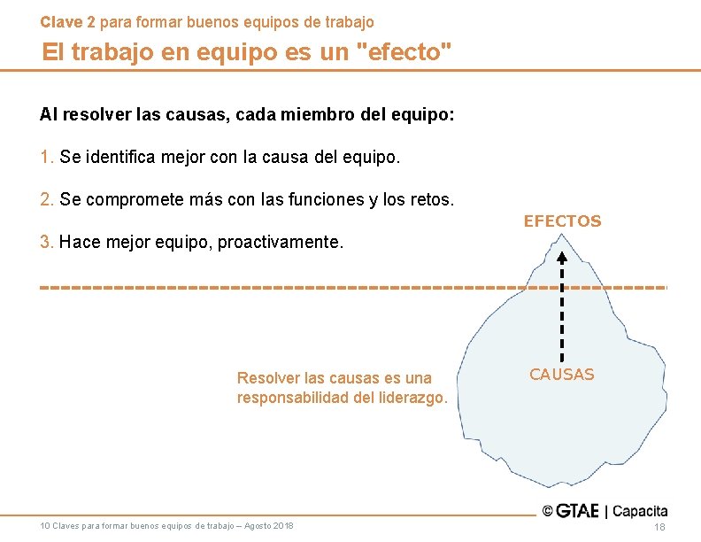 Clave 2 para formar buenos equipos de trabajo El trabajo en equipo es un