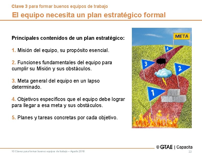 Clave 3 para formar buenos equipos de trabajo El equipo necesita un plan estratégico