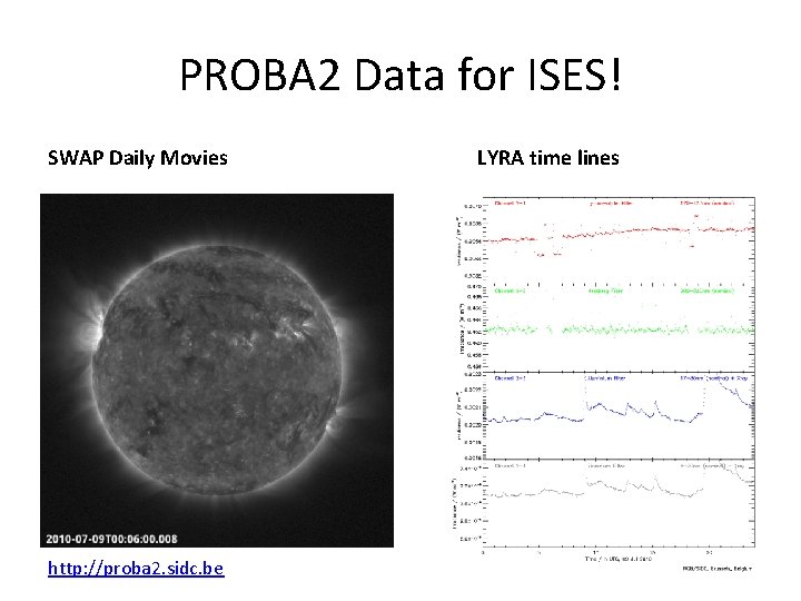 PROBA 2 Data for ISES! SWAP Daily Movies http: //proba 2. sidc. be LYRA