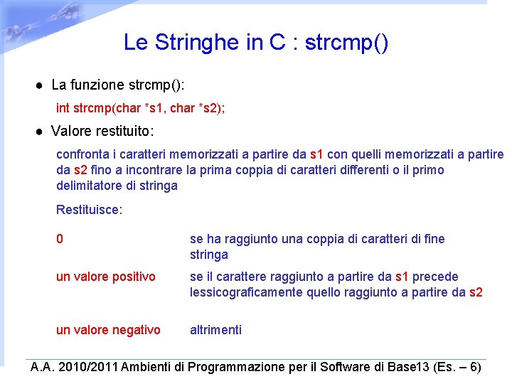 Le Stringhe in C : strcmp() ● La funzione strcmp(): int strcmp(char *s 1,