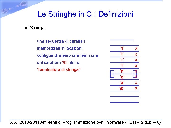 Le Stringhe in C : Definizioni ● Stringa: una sequenza di caratteri memorizzati in