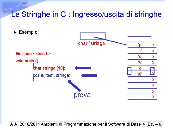 Le Stringhe in C : Ingresso/uscita di stringhe ● Esempio: char *stringa #include <stdio.