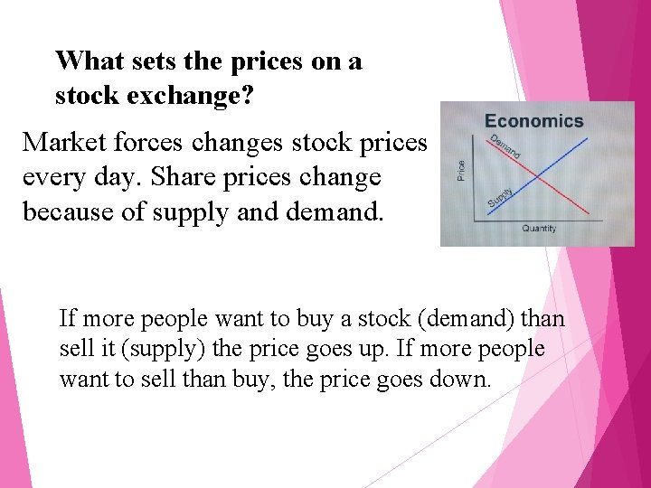 What sets the prices on a stock exchange? Market forces changes stock prices every