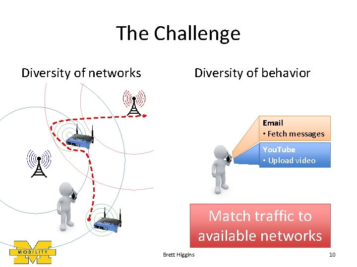 The Challenge Diversity of networks Diversity of behavior Email • Fetch messages You. Tube