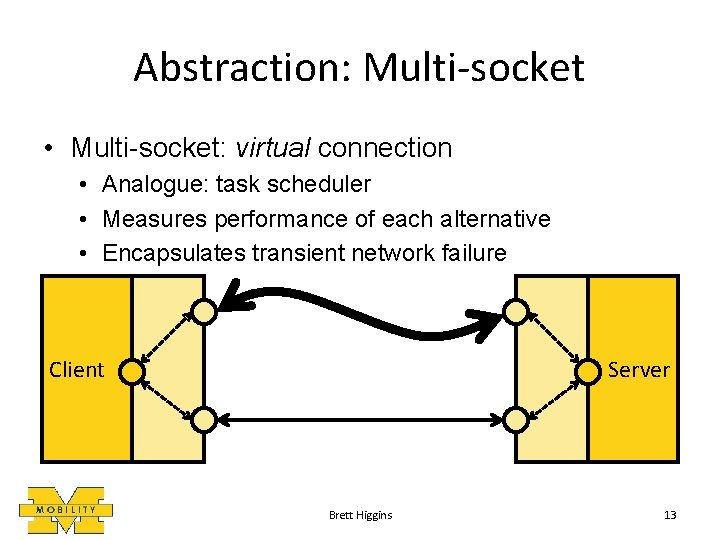 Abstraction: Multi-socket • Multi-socket: virtual connection • Analogue: task scheduler • Measures performance of