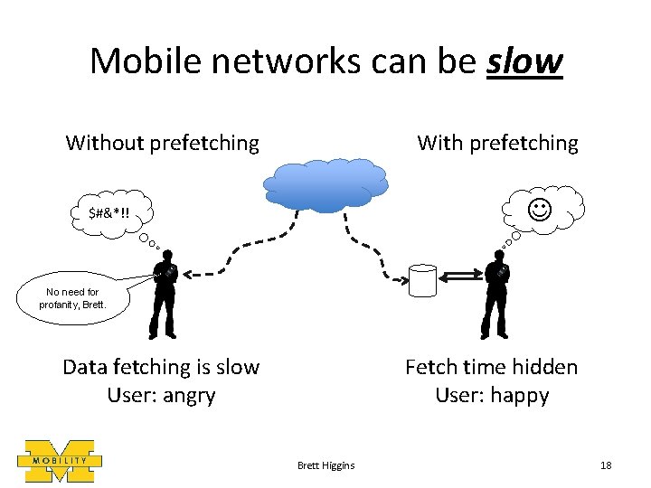 Mobile networks can be slow Without prefetching With prefetching $#&*!! No need for profanity,