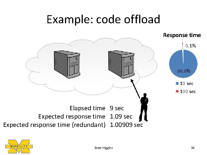 Example: code offload Response time 0. 1% 99. 9% 10 sec 100 sec Elapsed