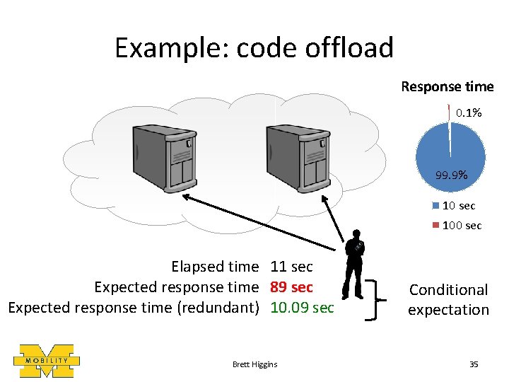 Example: code offload Response time 0. 1% 99. 9% 10 sec 100 sec Elapsed