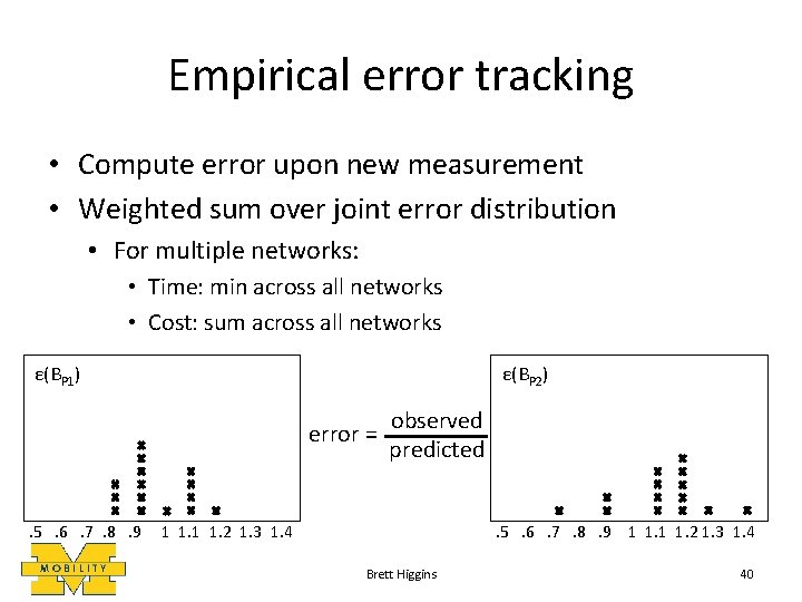 Empirical error tracking • Compute error upon new measurement • Weighted sum over joint