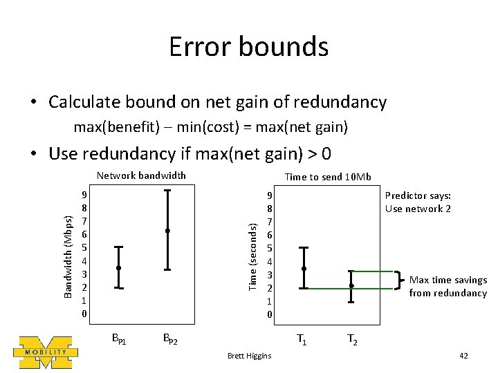 Error bounds • Calculate bound on net gain of redundancy max(benefit) – min(cost) =