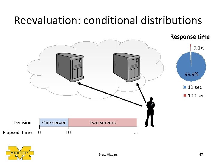 Reevaluation: conditional distributions Response time 0. 1% 99. 9% 10 sec 100 sec Decision