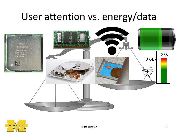 User attention vs. energy/data 3 GB Brett Higgins $$$ 5 