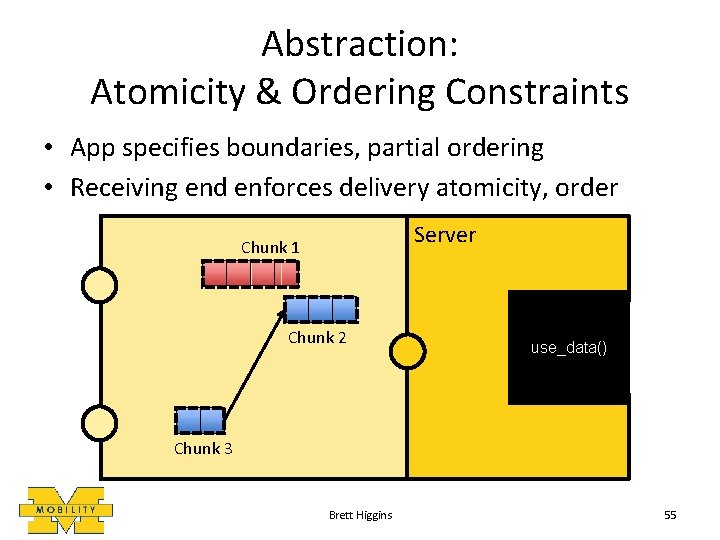 Abstraction: Atomicity & Ordering Constraints • App specifies boundaries, partial ordering • Receiving end