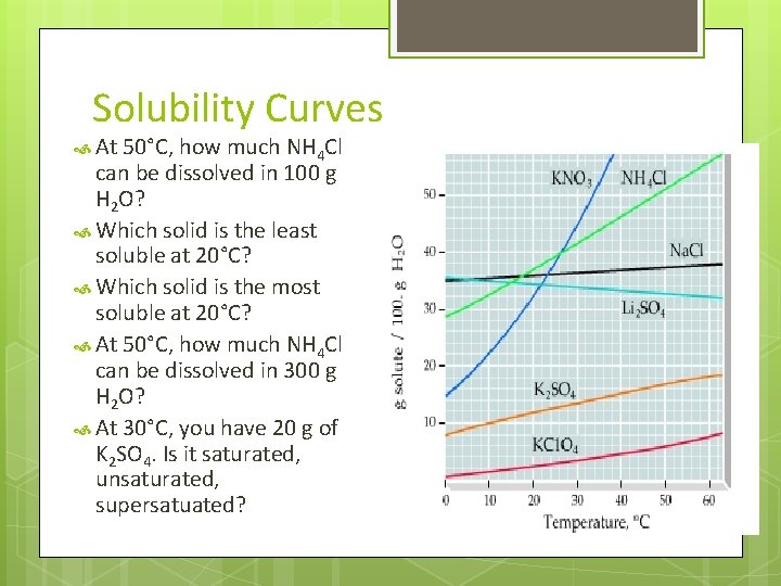 Solubility Curves At 50°C, how much NH 4 Cl can be dissolved in 100