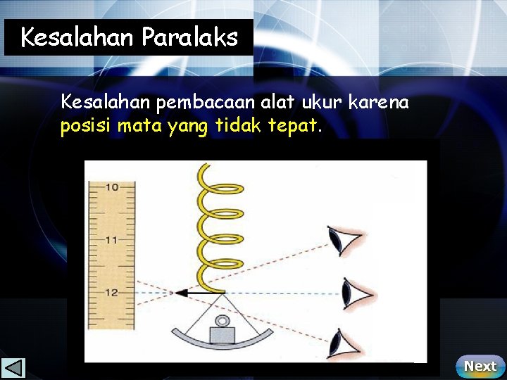 Kesalahan Paralaks Kesalahan pembacaan alat ukur karena posisi mata yang tidak tepat. 