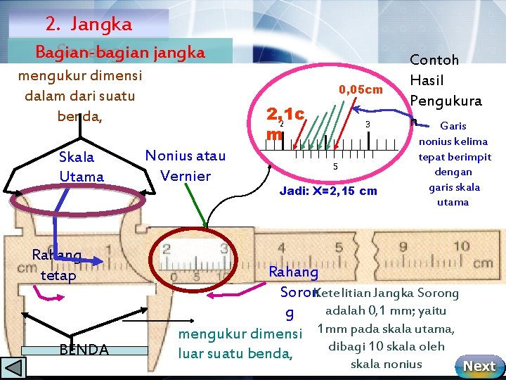 2. Jangka Sorong jangka Bagian-bagian mengukur dimensi sorong: dalam dari suatu benda, Skala Utama