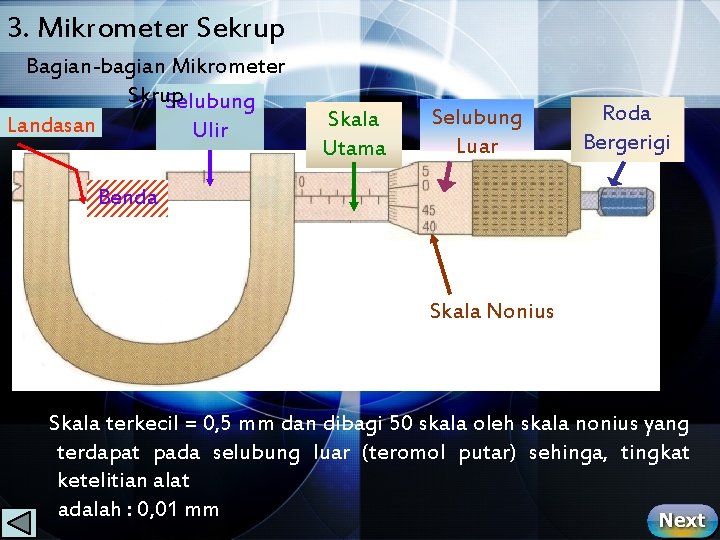 3. Mikrometer Sekrup Bagian-bagian Mikrometer Skrup Selubung Landasan Ulir Skala Utama Selubung Luar Roda