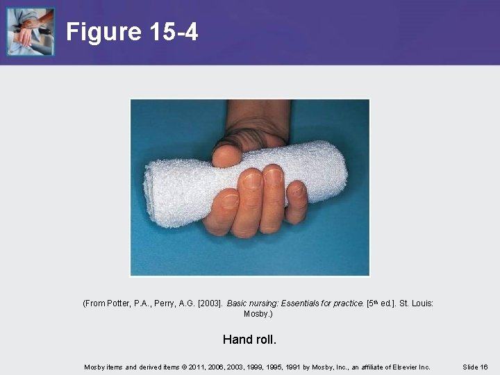 Figure 15 -4 (From Potter, P. A. , Perry, A. G. [2003]. Basic nursing:
