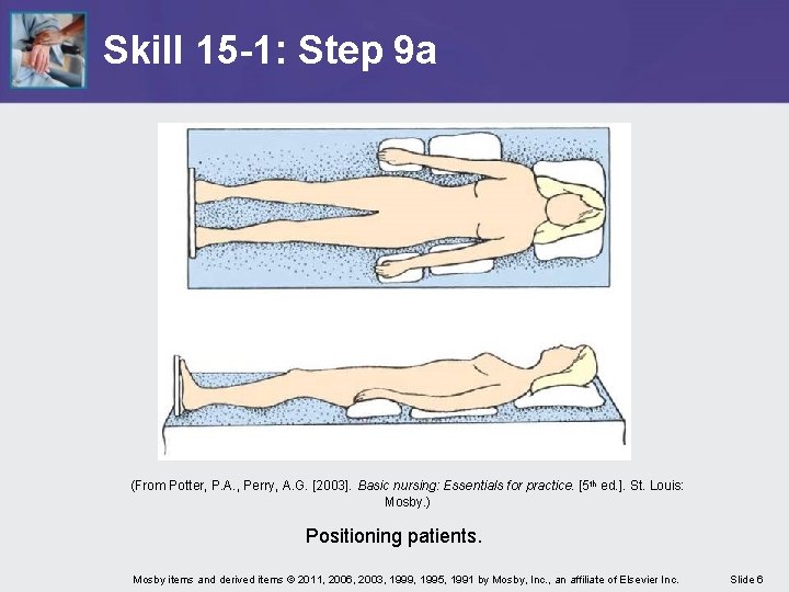 Skill 15 -1: Step 9 a (From Potter, P. A. , Perry, A. G.