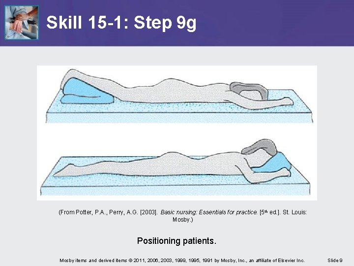 Skill 15 -1: Step 9 g (From Potter, P. A. , Perry, A. G.