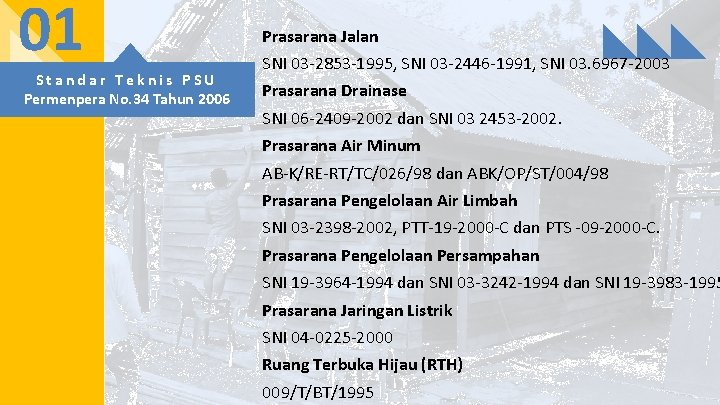 01 Standar Teknis PSU Permenpera No. 34 Tahun 2006 Prasarana Jalan SNI 03 -2853