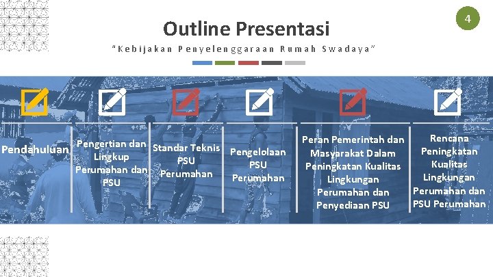 Outline Presentasi 4 “Kebijakan Penyelenggaraan Rumah Swadaya” Pengertian dan Standar Teknis Pendahuluan Pengelolaan Lingkup