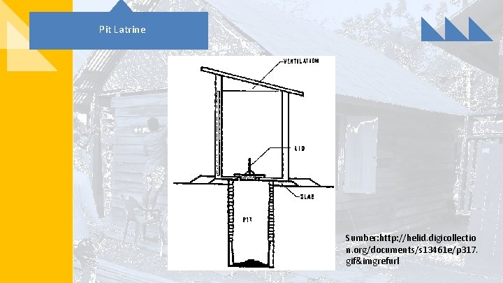 Pit Latrine Sumber: http: //helid. digicollectio n. org/documents/s 13461 e/p 317. gif&imgrefurl 