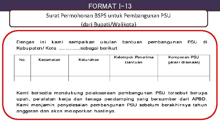 FORMAT I-13 Surat Permohonan BSPS untuk Pembangunan PSU (dari Bupati/Walikota) 