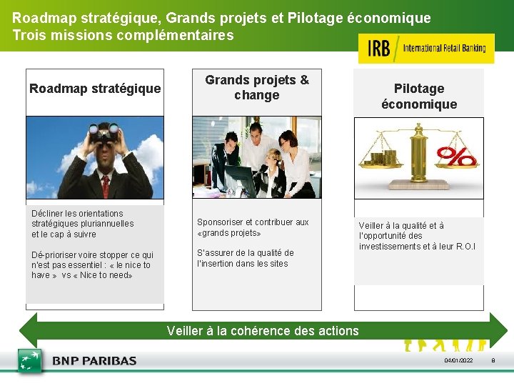 Roadmap stratégique, Grands projets et Pilotage économique Trois missions complémentaires Roadmap stratégique Décliner les