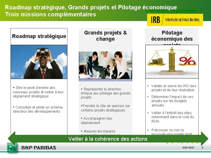 Roadmap stratégique, Grands projets et Pilotage économique Comment y parvenir ? Trois missions complémentaires