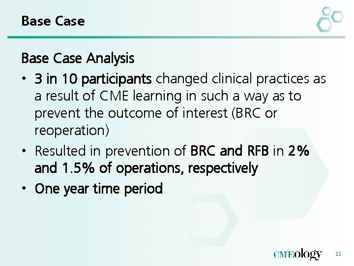 Base Case Analysis • 3 in 10 participants changed clinical practices as a result