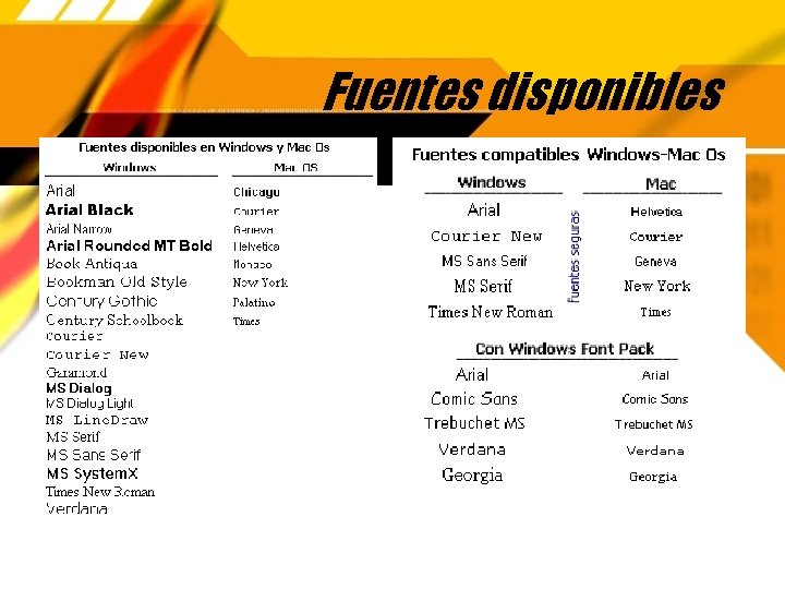 Fuentes disponibles 