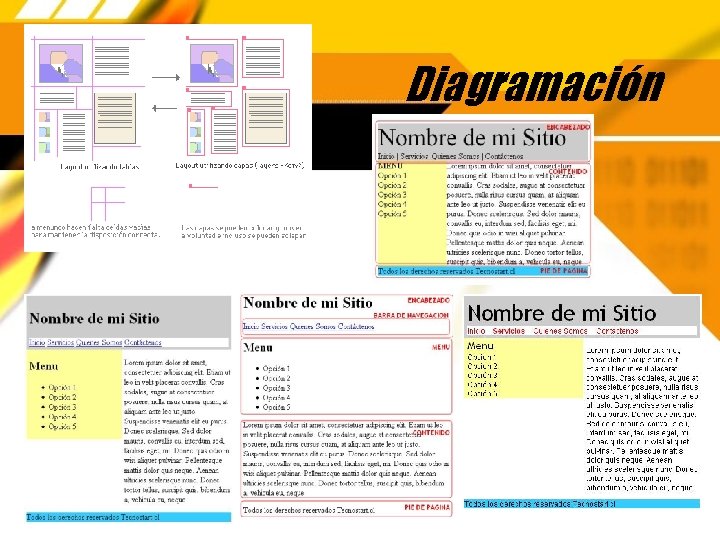 Diagramación 