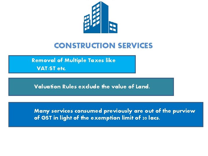 CONSTRUCTION SERVICES Removal of Multiple Taxes like VAT/ST etc. Valuation Rules exclude the value