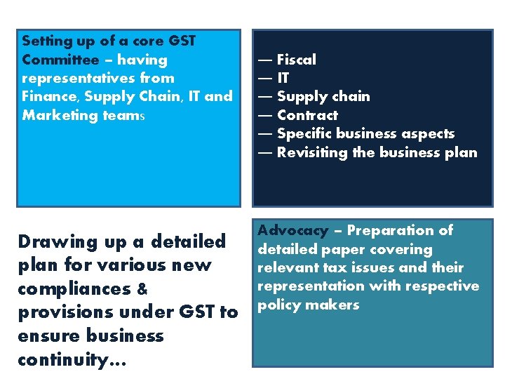 Setting up of a core GST Committee – having representatives from Finance, Supply Chain,