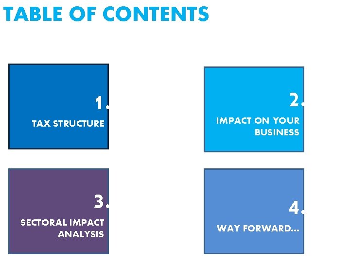 TABLE OF CONTENTS 1. TAX STRUCTURE 3. SECTORAL IMPACT ANALYSIS 2. IMPACT ON YOUR