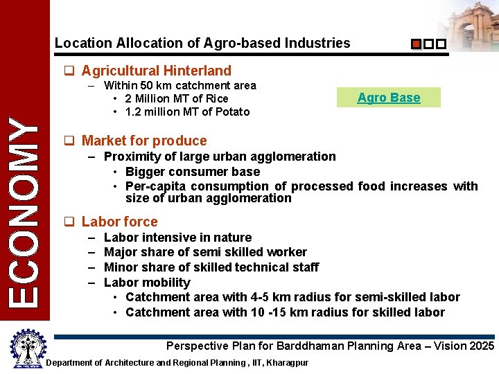 Location Allocation of Agro-based Industries q Agricultural Hinterland – Within 50 km catchment area