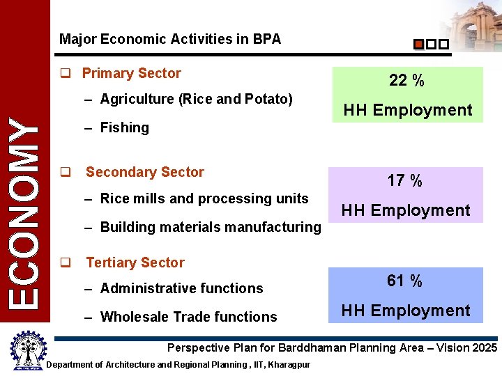 Major Economic Activities in BPA q Primary Sector – Agriculture (Rice and Potato) 22