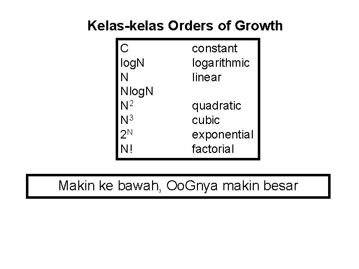 Kelas-kelas Orders of Growth C log. N N Nlog. N N 2 N 3