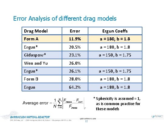 Error Analysis of different drag models Drag Model Error Ergun Coeffs Form A 11.