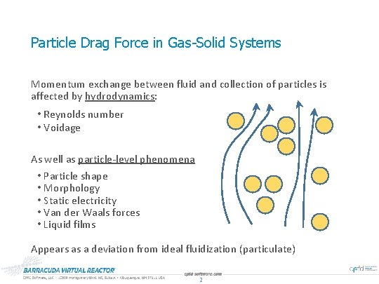 Particle Drag Force in Gas-Solid Systems Momentum exchange between fluid and collection of particles