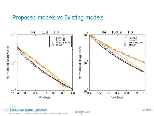 Proposed models vs Existing models 7 