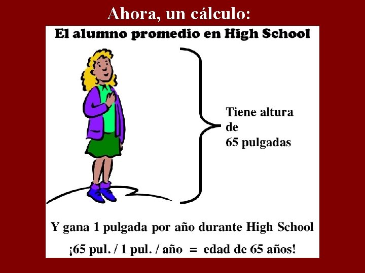 Ahora, un cálculo: 