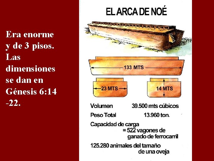 Era enorme y de 3 pisos. Las dimensiones se dan en Génesis 6: 14