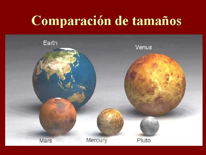 Comparación de tamaños 