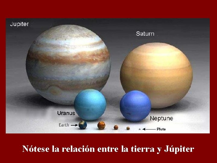 Nótese la relación entre la tierra y Júpiter 