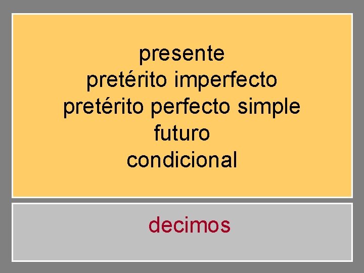 presente pretérito imperfecto pretérito perfecto simple futuro condicional decimos 