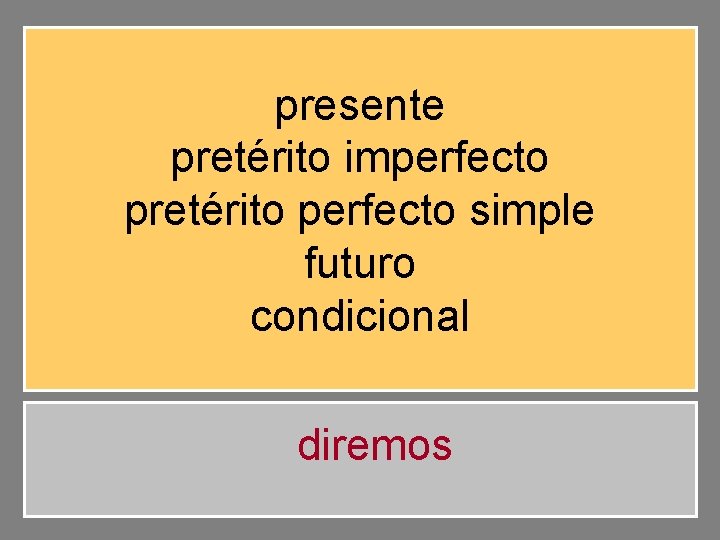 presente pretérito imperfecto pretérito perfecto simple futuro condicional diremos 