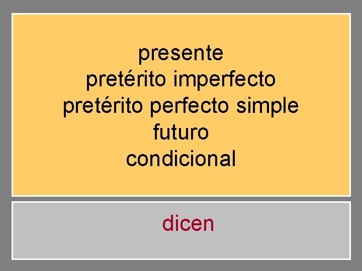 presente pretérito imperfecto pretérito perfecto simple futuro condicional dicen 